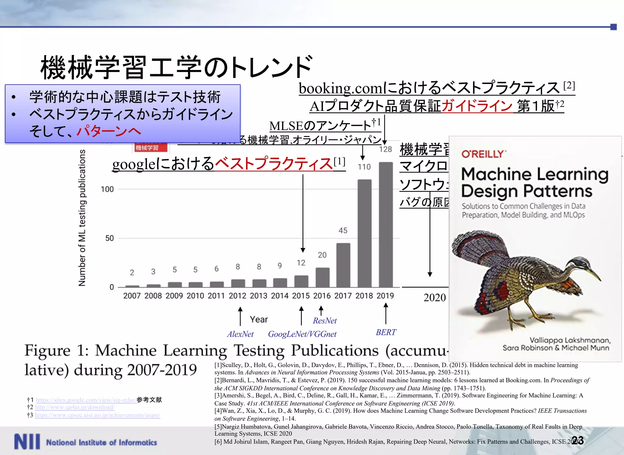 23
機械学習工学のトレンド
2020
booking.comにおけるベストプラクティス [2]
AIプロダクト品質保証ガイドライン 第１版†2
機械学習品質マネジメントガイドライン†3
マイクロソフトにおけるベストプラクティス [3]
ソフトウェア工学の観点での課題[4]
バグの原因・修正パターンを整理[5,6]
[1]Sculley, D., Holt, G., Golovin, D., Davydov, E., Phillips, T., Ebner, D., … Dennison, D. (2015). Hidden technical debt in machine learning
systems. In Advances in Neural Information Processing Systems (Vol. 2015-Janua, pp. 2503–2511).
[2]Bernardi, L., Mavridis, T., & Estevez, P. (2019). 150 successful machine learning models: 6 lessons learned at Booking.com. In Proceedings of
the ACM SIGKDD International Conference on Knowledge Discovery and Data Mining (pp. 1743–1751).
[3]Amershi, S., Begel, A., Bird, C., Deline, R., Gall, H., Kamar, E., … Zimmermann, T. (2019). Software Engineering for Machine Learning: A
Case Study. 41st ACM/IEEE International Conference on Software Engineering (ICSE 2019).
[4]Wan, Z., Xia, X., Lo, D., & Murphy, G. C. (2019). How does Machine Learning Change Software Development Practices? IEEE Transactions
on Software Engineering, 1–14.
[5]Nargiz Humbatova, Gunel Jahangirova, Gabriele Bavota, Vincenzo Riccio, Andrea Stocco, Paolo Tonella, Taxonomy of Real Faults in Deep
Learning Systems, ICSE 2020
[6] Md Johirul Islam, Rangeet Pan, Giang Nguyen, Hridesh Rajan, Repairing Deep Neural, Networks: Fix Patterns and Challenges, ICSE 2020
googleにおけるベストプラクティス[1]
AlexNet GoogLeNet/VGGnet
ResNet
BERT
†１ https://sites.google.com/view/sig-mlse/参考文献
†2 http://www.qa4ai.jp/download/
†3 https://www.cpsec.aist.go.jp/achievements/aiqm/
MLSEのアンケート†1
仕事で始める機械学習,オライリー・ジャパン
• 学術的な中心課題はテスト技術
• ベストプラクティスからガイドライン
そして、パターンへ
 