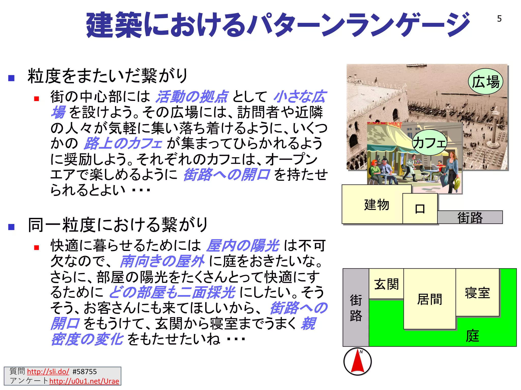質問 http://sli.do/ #58755
アンケートhttp://u0u1.net/Urae
5
建築におけるパターンランゲージ
◼ 粒度をまたいだ繋がり
◼ 街の中心部には 活動の拠点 として 小さな広
場 を設けよう。その広場には、訪問者や近隣
の人々が気軽に集い落ち着けるように、いくつ
かの 路上のカフェ が集まってひらかれるよう
に奨励しよう。それぞれのカフェは、オープン
エアで楽しめるように 街路への開口 を持たせ
られるとよい ・・・
◼ 同一粒度における繋がり
◼ 快適に暮らせるためには 屋内の陽光 は不可
欠なので、 南向きの屋外 に庭をおきたいな。
さらに、部屋の陽光をたくさんとって快適にす
るために どの部屋も二面採光 にしたい。そう
そう、お客さんにも来てほしいから、 街路への
開口 をもうけて、玄関から寝室までうまく 親
密度の変化 をもたせたいね ・・・
玄関
居間
寝室
庭
建物 口
街
路
街路
広場
カフェ
 