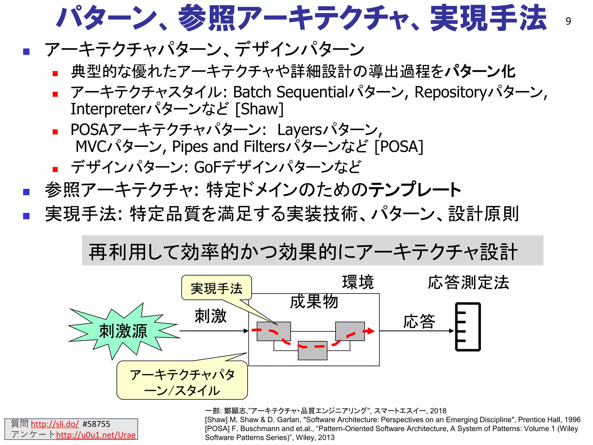 質問 http://sli.do/ #58755
アンケートhttp://u0u1.net/Urae
パターン、参照アーキテクチャ、実現手法
◼ アーキテクチャパターン、デザインパターン
◼ 典型的な優れたアーキテクチャや詳細設計の導出過程をパターン化
◼ アーキテクチャスタイル: Batch Sequentialパターン, Repositoryパターン,
Interpreterパターンなど [Shaw]
◼ POSAアーキテクチャパターン: Layersパターン,
MVCパターン, Pipes and Filtersパターンなど [POSA]
◼ デザインパターン: GoFデザインパターンなど
◼ 参照アーキテクチャ: 特定ドメインのためのテンプレート
◼ 実現手法: 特定品質を満足する実装技術、パターン、設計原則
9
再利用して効率的かつ効果的にアーキテクチャ設計
一部: 鄭顕志,”アーキテクチャ・品質エンジニアリング”, スマートエスイー, 2018
[Shaw] M. Shaw & D. Garlan, "Software Architecture: Perspectives on an Emerging Discipline", Prentice Hall, 1996
[POSA] F. Buschmann and et.al., “Pattern-Oriented Software Architecture, A System of Patterns: Volume 1 (Wiley
Software Patterns Series)”, Wiley, 2013
刺激源
成果物
環境
刺激 応答
応答測定法実現手法
アーキテクチャパタ
ーン/スタイル
 