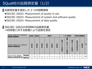 込山 俊博, ISO/IEC 25000 SQuaREの概要と最新動向 | PDF