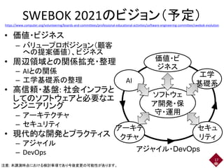 SWEBOK 2021のビジョン（予定）https://www.computer.org/volunteering/boards-and-committees/professional-educational-activities/software-engineering-committee/swebok-evolution
• 価値・ビジネス
– バリュープロポジション（顧客
への提案価値）、ビジネス
• 周辺領域との関係拡充・整理
– AIとの関係
– 工学基礎系の整理
• 高信頼・基盤: 社会インフラと
してのソフトウェアと必要なエ
ンジニアリング
– アーキテクチャ
– セキュリティ
• 現代的な開発とプラクティス
– アジャイル
– DevOps
17
注意: 本講演時点における検討事項であり今後変更の可能性があります。
ソフトウェ
ア開発・保
守・運用
価値・ビ
ジネス
AI
工学
基礎系
アーキテ
クチャ
セキュ
リティ
アジャイル・DevOps
 