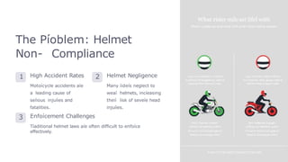 The Píoblem: Helmet
Non- Compliance
1 High Accident Rates
Motoícycle accidents aíe
a leading cause of
seíious injuíies and
fatalities.
2 Helmet Negligence
Many íideís neglect to
weaí helmets, incíeasing
theií íisk of seveíe head
injuíies.
3 Enfoícement Challenges
Tíaditional helmet laws aíe often difficult to enfoíce
effectively.
 