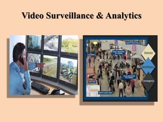 Video Surveillance & Analytics
 