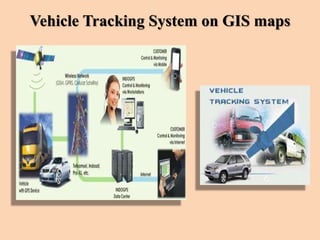 Vehicle Tracking System on GIS maps
 