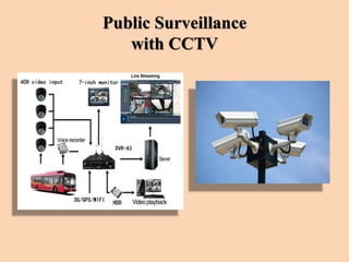 Public Surveillance
with CCTV
 