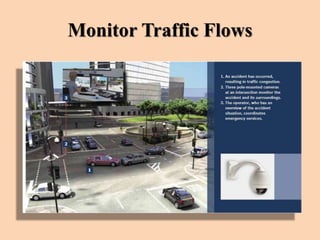 Monitor Traffic Flows
 