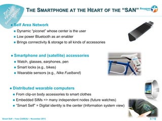 3 / 12Smart Self – Yves CASEAU – November 2013
THE SMARTPHONE AT THE HEART OF THE “SAN”
 Self Area Network
 Dynamic “piconet” whose center is the user
 Low power Bluetooth as an enabler
 Brings connectivity & storage to all kinds of accessories
 Smartphone and (satellite) accessories
 Watch, glasses, earphones, pen
 Smart locks (e.g., bikes)
 Wearable sensors (e.g., Nike Fuelband)
 Distributed wearable computers
 From clip-on body accessories to smart clothes
 Embedded SIMs => many independent nodes (future watches)
 “Smart Self” = Digital identity is the center (Information system view)
 