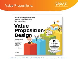 Value Propositions:
@ 2019 . All Rights Reserved . CRDAZ Academy BY 3LIGHTHOUSES . Excellence . Greatness . Legacy . www.ThreeLighthouses.com
 