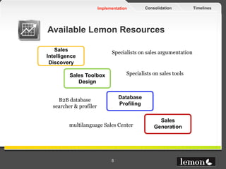 Implementation        Consolidation        Timelines




Available Lemon Resources

   Sales
                             ...