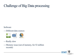 Software
—Different data sources
—Really slow
—Memory issue (out of memory, for 52 million
records)
Challenge of Big Data processing
 