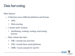 Main features
— Collection across different platforms and formats
• APIs
• Web crawling
— 1 master and 6 workers
• distributing–working–waiting–reactivating
process
— Data volume (per day)
• 20K+ records user activities
• 25K+ records from social platforms
• 200K+ tweets around AU and EU
Data harvesting
 