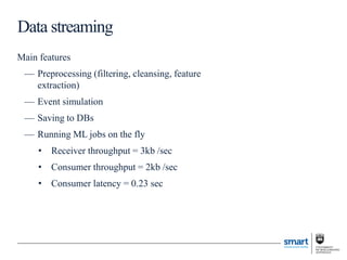 Main features
— Preprocessing (filtering, cleansing, feature
extraction)
— Event simulation
— Saving to DBs
— Running ML jobs on the fly
• Receiver throughput = 3kb /sec
• Consumer throughput = 2kb /sec
• Consumer latency = 0.23 sec
Data streaming
 