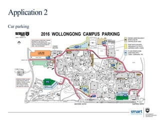Car parking
Application 2
 