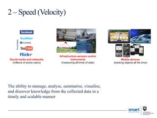 The ability to manage, analyse, summarise, visualise,
and discover knowledge from the collected data in a
timely and scalable manner
2 – Speed (Velocity)
Social media and networks
(millions of active users)
Mobile devices
(tracking objects all the time)
Infrastructure sensors and/or
instruments
(measuring all kinds of data)
 