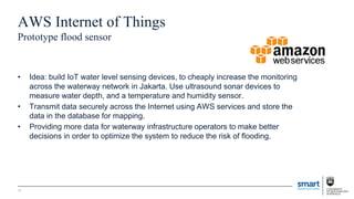 AWS Internet of Things
Prototype flood sensor
• Idea: build IoT water level sensing devices, to cheaply increase the monitoring
across the waterway network in Jakarta. Use ultrasound sonar devices to
measure water depth, and a temperature and humidity sensor.
• Transmit data securely across the Internet using AWS services and store the
data in the database for mapping.
• Providing more data for waterway infrastructure operators to make better
decisions in order to optimize the system to reduce the risk of flooding.
14
 