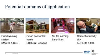 Document title
Potential domains of application
36
Flood warning
system
SMART & SES
Smart connected
home
SBRC & Redwood
AR for learning
Early Start
Dementia-friendly
city
ADHERe & IRT
 