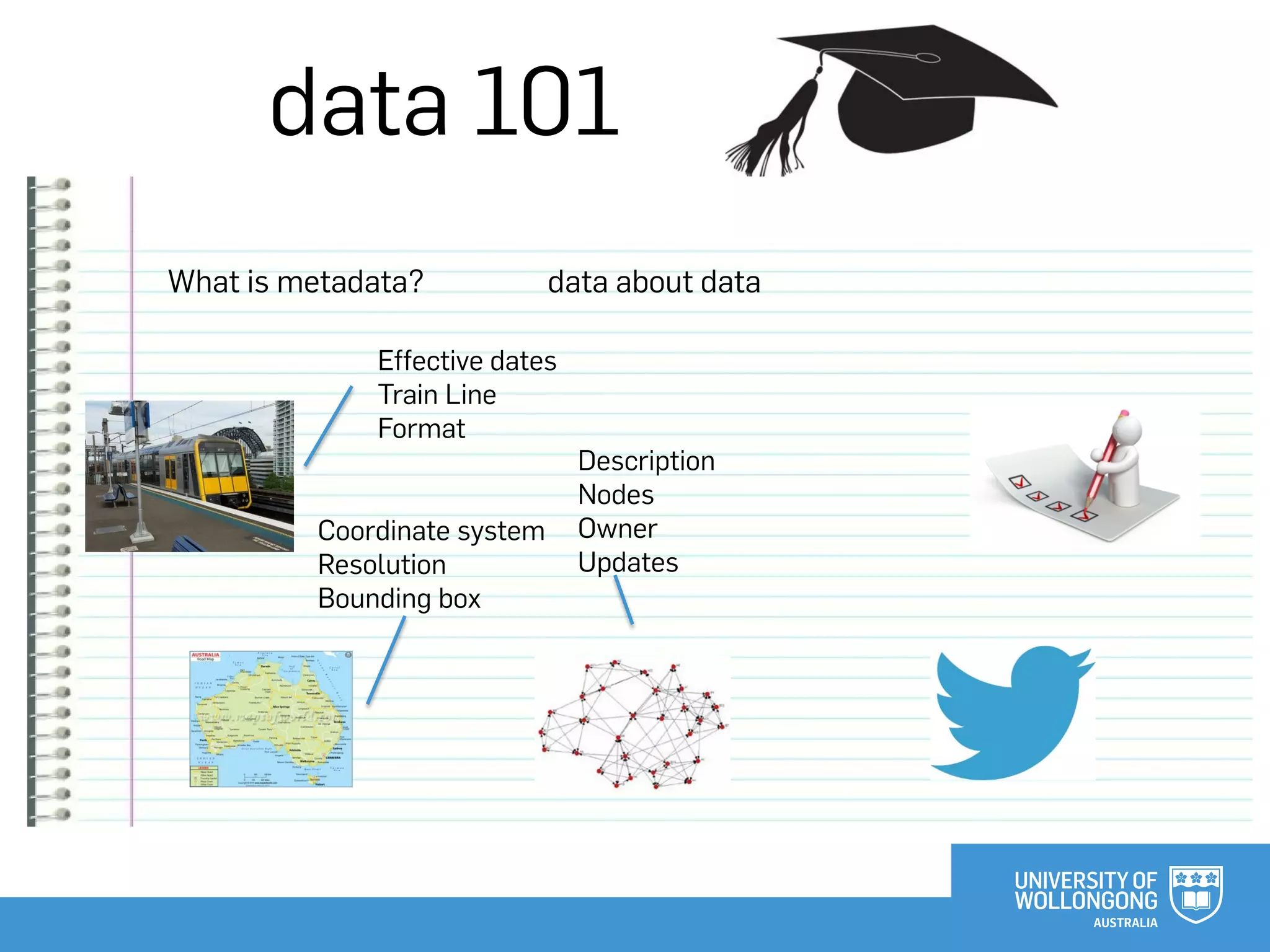 data 101
What is metadata? data about data
Description
Nodes
Owner
Updates
Effective dates
Train Line
Format
Coordinate system
Resolution
Bounding box
 