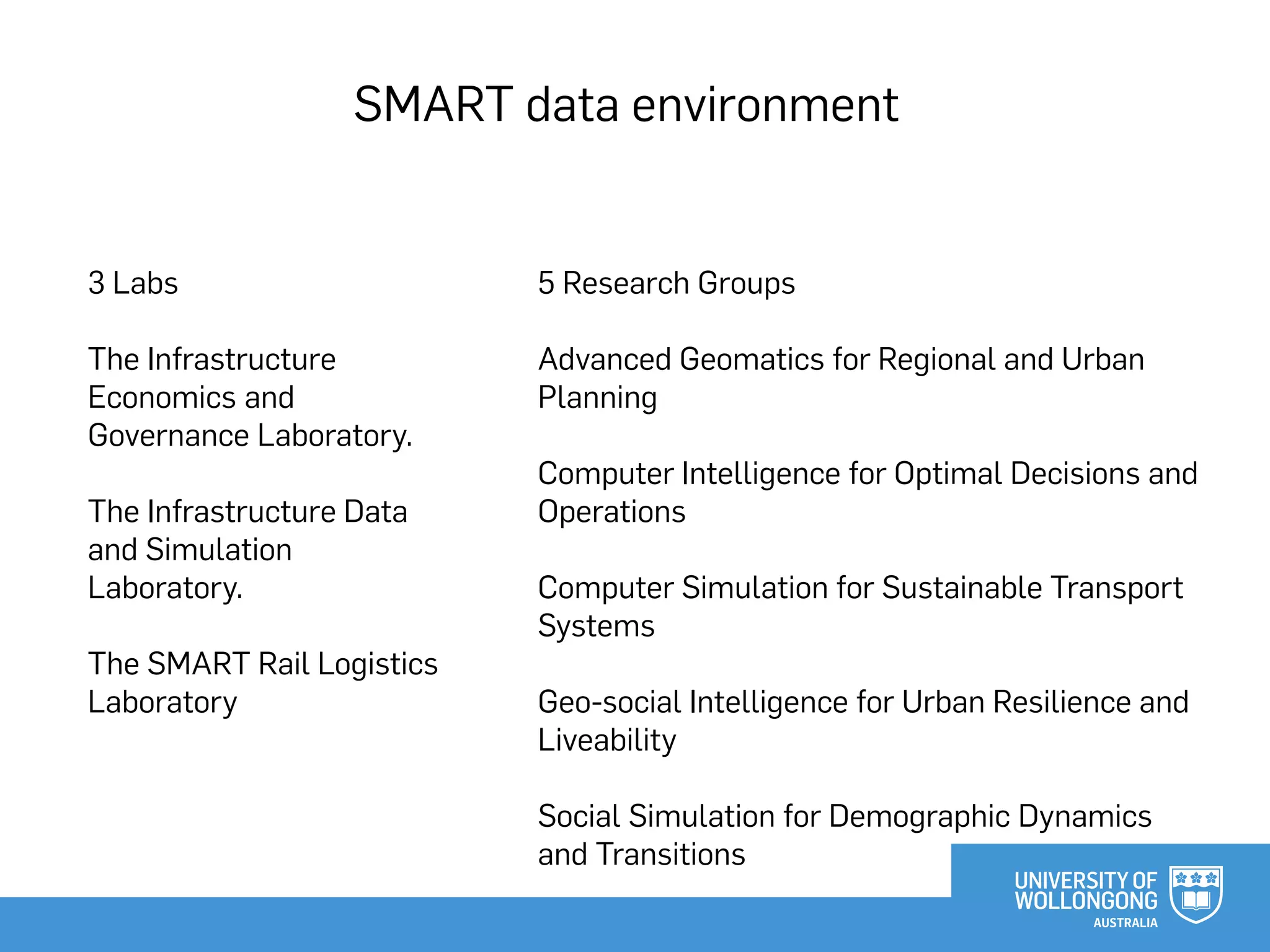 3 Labs
The Infrastructure
Economics and
Governance Laboratory.
The Infrastructure Data
and Simulation
Laboratory.
The SMART Rail Logistics
Laboratory
5 Research Groups
Advanced Geomatics for Regional and Urban
Planning
Computer Intelligence for Optimal Decisions and
Operations
Computer Simulation for Sustainable Transport
Systems
Geo-social Intelligence for Urban Resilience and
Liveability
Social Simulation for Demographic Dynamics
and Transitions
SMART data environment
 