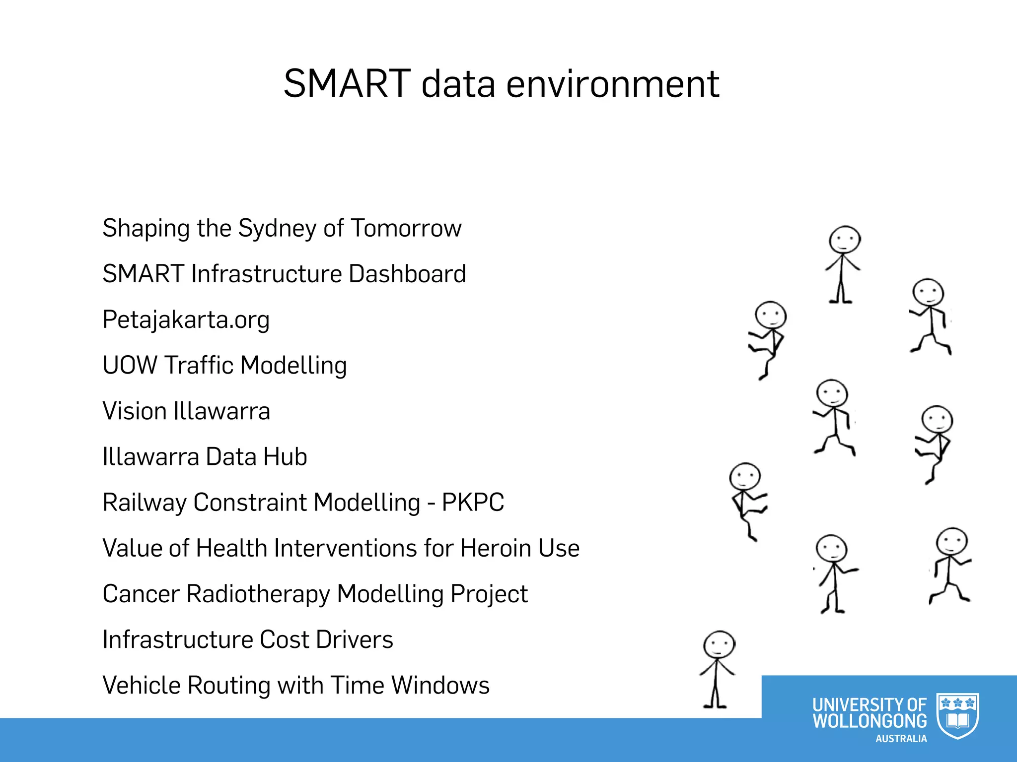 Shaping the Sydney of Tomorrow
SMART Infrastructure Dashboard
Petajakarta.org
UOW Traffic Modelling
Vision Illawarra
Illawarra Data Hub
Railway Constraint Modelling - PKPC
Value of Health Interventions for Heroin Use
Cancer Radiotherapy Modelling Project
Infrastructure Cost Drivers
Vehicle Routing with Time Windows
SMART data environment
 
