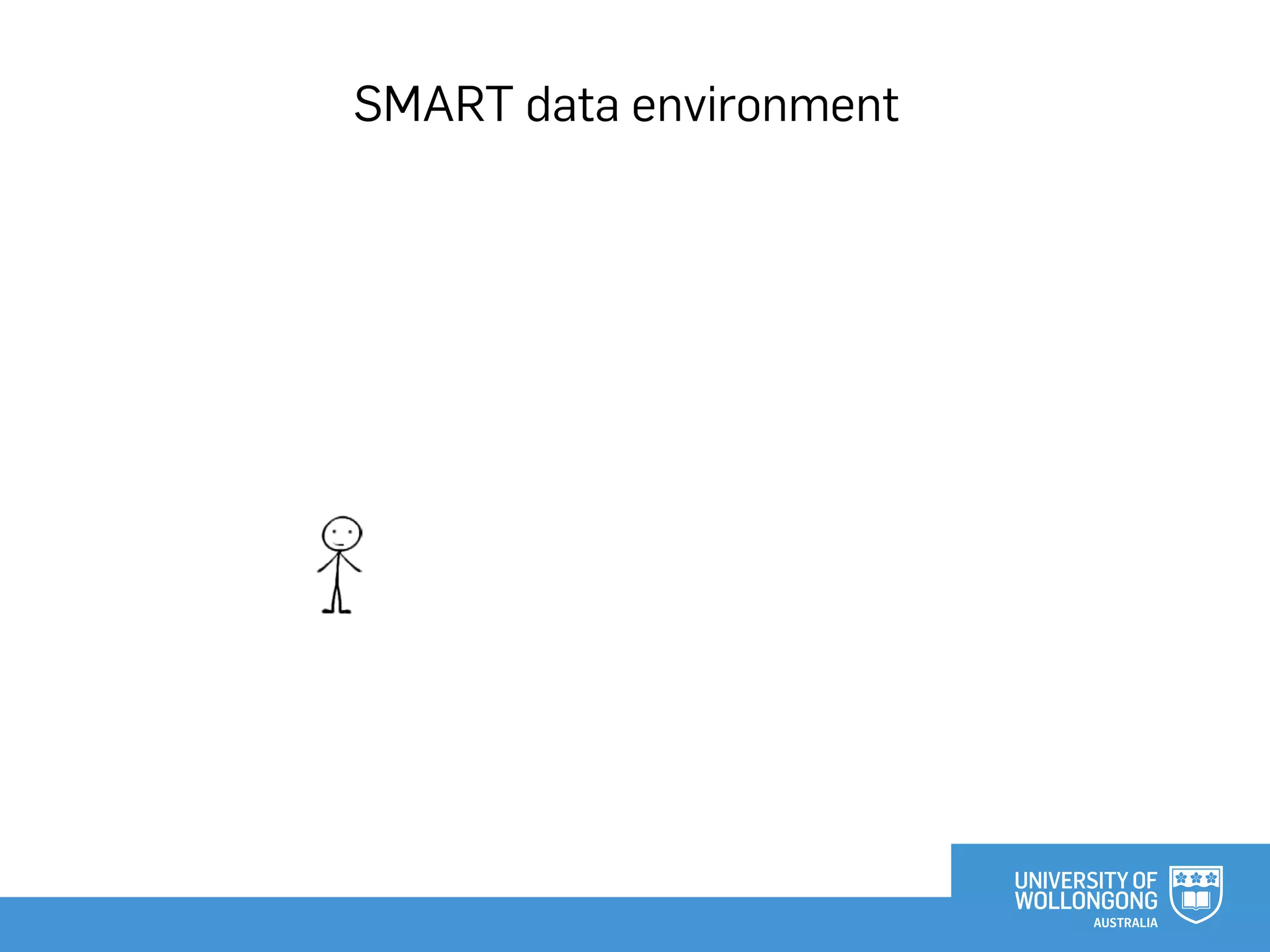 SMART data environment
 