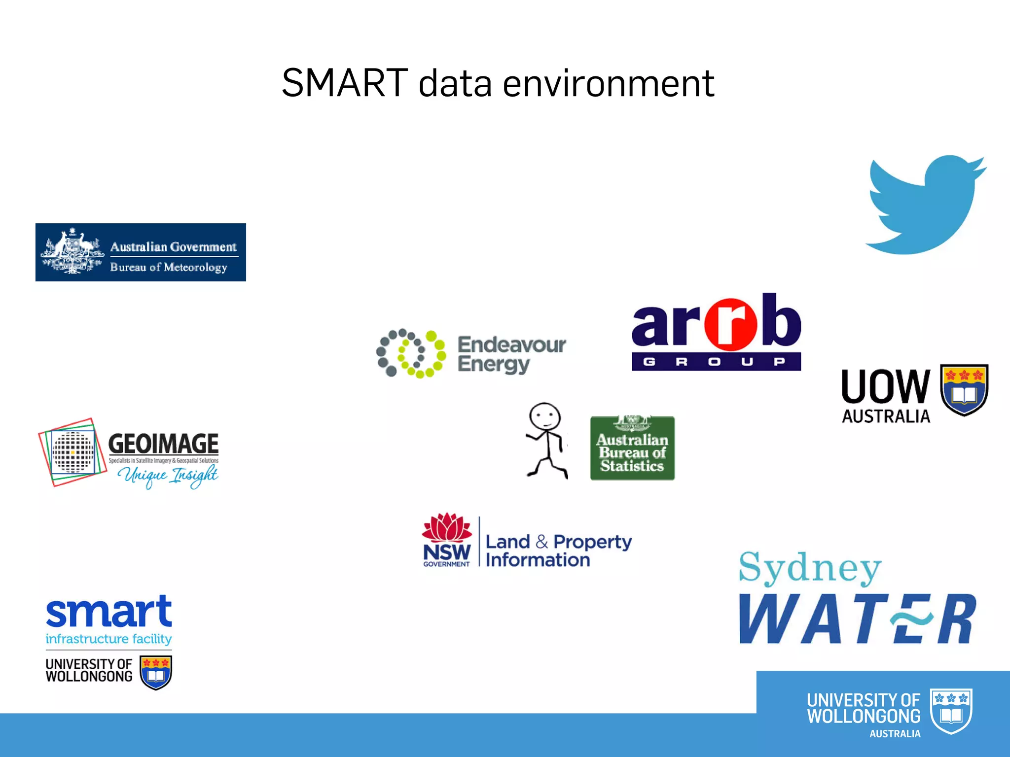 SMART data environment
 