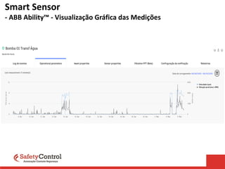 Smart Sensor
- ABB Ability™ - Visualização Gráfica das Medições
 