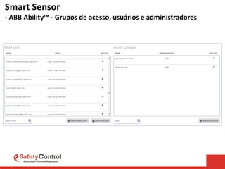 Smart Sensor
- ABB Ability™ - Grupos de acesso, usuários e administradores
 