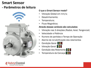 Smart Sensor
- Parâmetros de leitura
O que o Smart Sensor mede?
• Vibração Global em mm/s;
• Desalinhamento;
• Temperatura;
• Fluxo Magnético;
Através dessas variáveis são calculados:
• Vibração nas 3 direções (Radial, Axial, Tangencial)
• Velocidade e Potência
• Numero de partidas e Tempo de Operação
• Alarme de re-lubrificação dos rolamentos
• Condição Geral V A V
• Vibração Geral V A V
• Condição dos Rolamento V A V
• Temperatura da Carcaça V A V
 