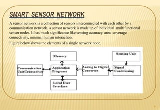 Smart Sensor | PPT