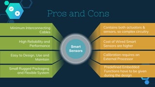 Smart
Sensors
Pros and Cons
Minimum Interconnecting
Cables
High Reliability and
Performance
Easy to Design, Use and
Maintain
Small Rugged Packaging
and Flexible System
Contains both actuators &
sensors, so complex circuitry
Cost of Wired Smart
Sensors are higher
Calibration requires an
External Processor
Predefined Embedded
Functions have to be given
during the design
 
