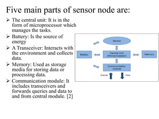 Five main parts of sensor node are:
 The central unit: It is in the
form of microprocessor which
manages the tasks.
 Battery: Is the source of
energy
 A Transceiver: Interacts with
the environment and collects
data.
 Memory: Used as storage
media for storing data or
processing data.
 Communication module: It
includes transceivers and
forwards queries and data to
and from central module. [2]
 