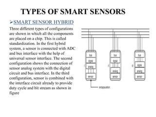 TYPES OF SMART SENSORS
SMART SENSOR HYBRID
Three different types of configurations
are shown in which all the components
are placed on a chip. This is called
standardization. In the first hybrid
system, a sensor is connected with ADC
and bus interface with the help of
universal sensor interface. The second
configuration shows the connection of
sensor analog system with the digital
circuit and bus interface. In the third
configuration, sensor is combined with
the interface circuit already to provide
duty cycle and bit stream as shown in
figure
 