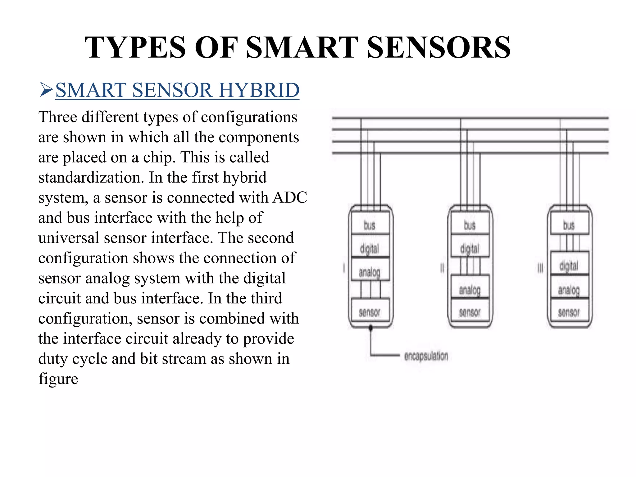 Smart sensors and their Application | PPTX