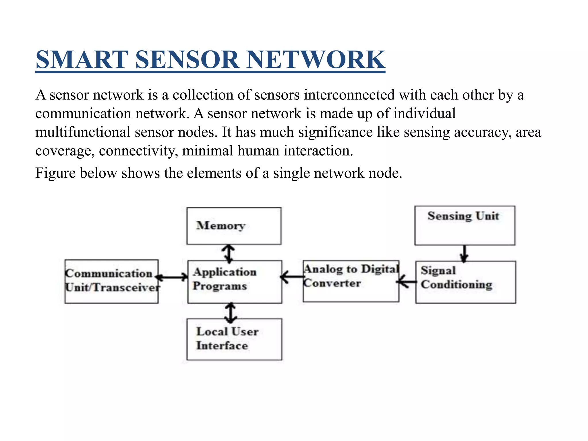 Smart sensors and their Application | PPTX