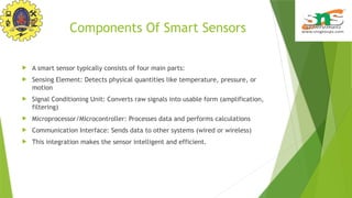 Comprehensive Overview of Smart Sensors and Sensor Fusion Technologies ...