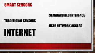 SMART SENSORS
TRADITIONAL SENSORS
STANDARDIZED INTERFACE
USER NETWORK ACCESS
INTERNET
 