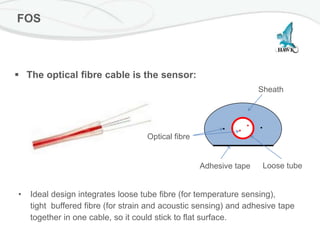  The optical fibre cable is the sensor:
FOS
• Ideal design integrates loose tube fibre (for temperature sensing),
tight b...