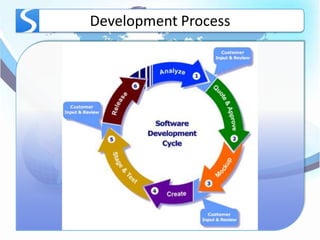 Development Process
 