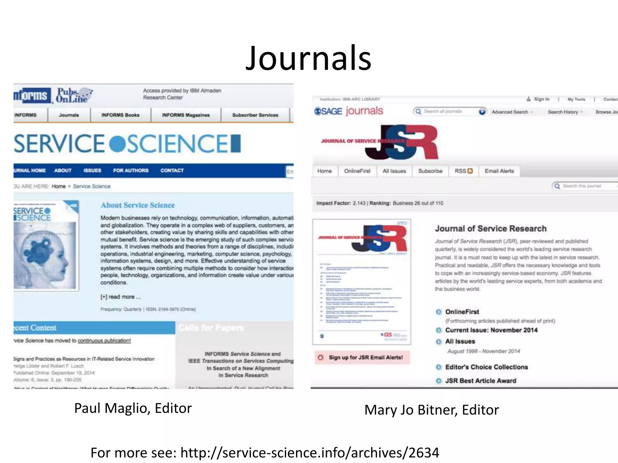 Journals
For more see: http://service-science.info/archives/2634
Paul Maglio, Editor Mary Jo Bitner, Editor
 