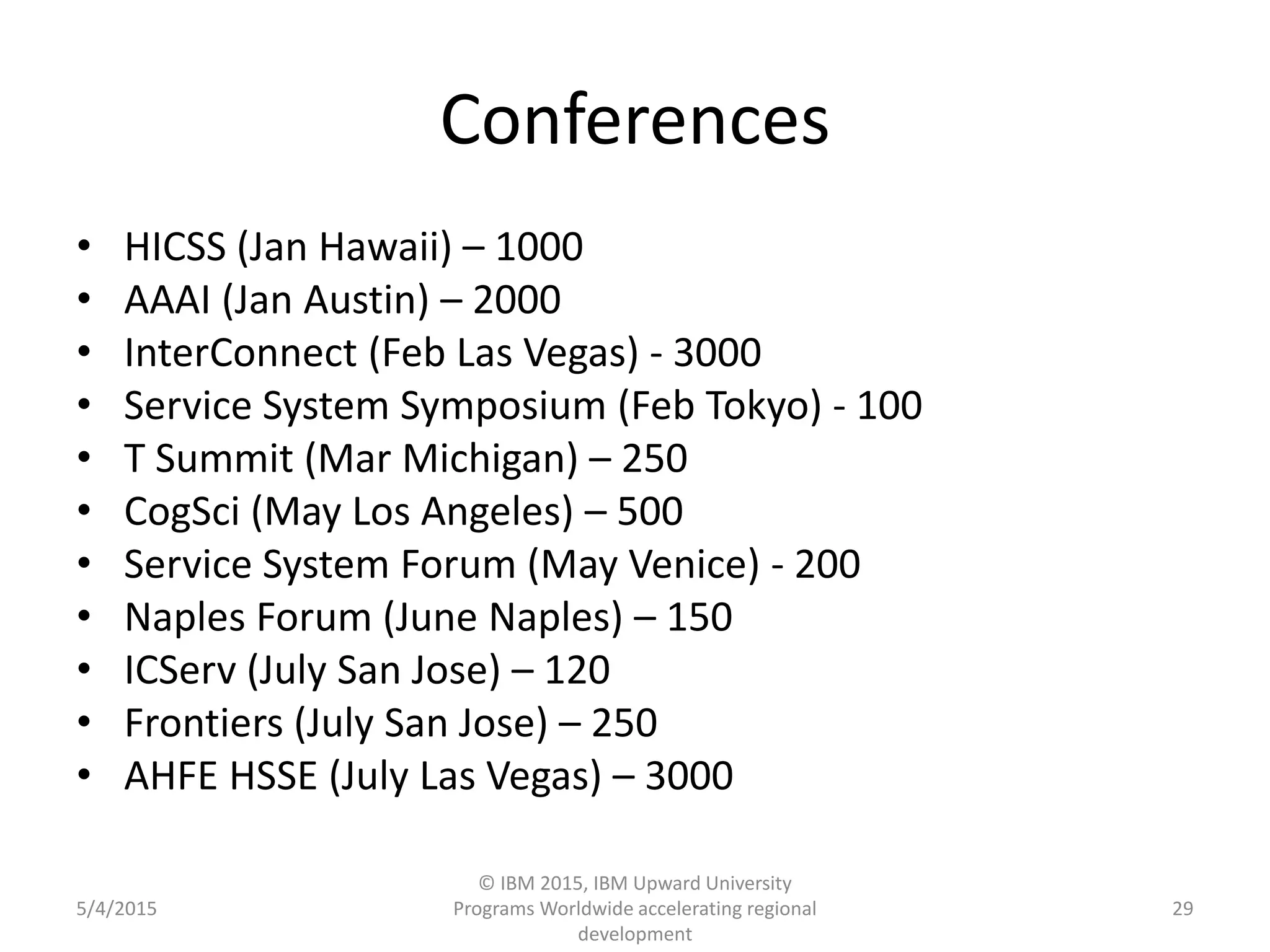Conferences
• HICSS (Jan Hawaii) – 1000
• AAAI (Jan Austin) – 2000
• InterConnect (Feb Las Vegas) - 3000
• Service System Symposium (Feb Tokyo) - 100
• T Summit (Mar Michigan) – 250
• CogSci (May Los Angeles) – 500
• Service System Forum (May Venice) - 200
• Naples Forum (June Naples) – 150
• ICServ (July San Jose) – 120
• Frontiers (July San Jose) – 250
• AHFE HSSE (July Las Vegas) – 3000
5/4/2015
© IBM 2015, IBM Upward University
Programs Worldwide accelerating regional
development
29
 