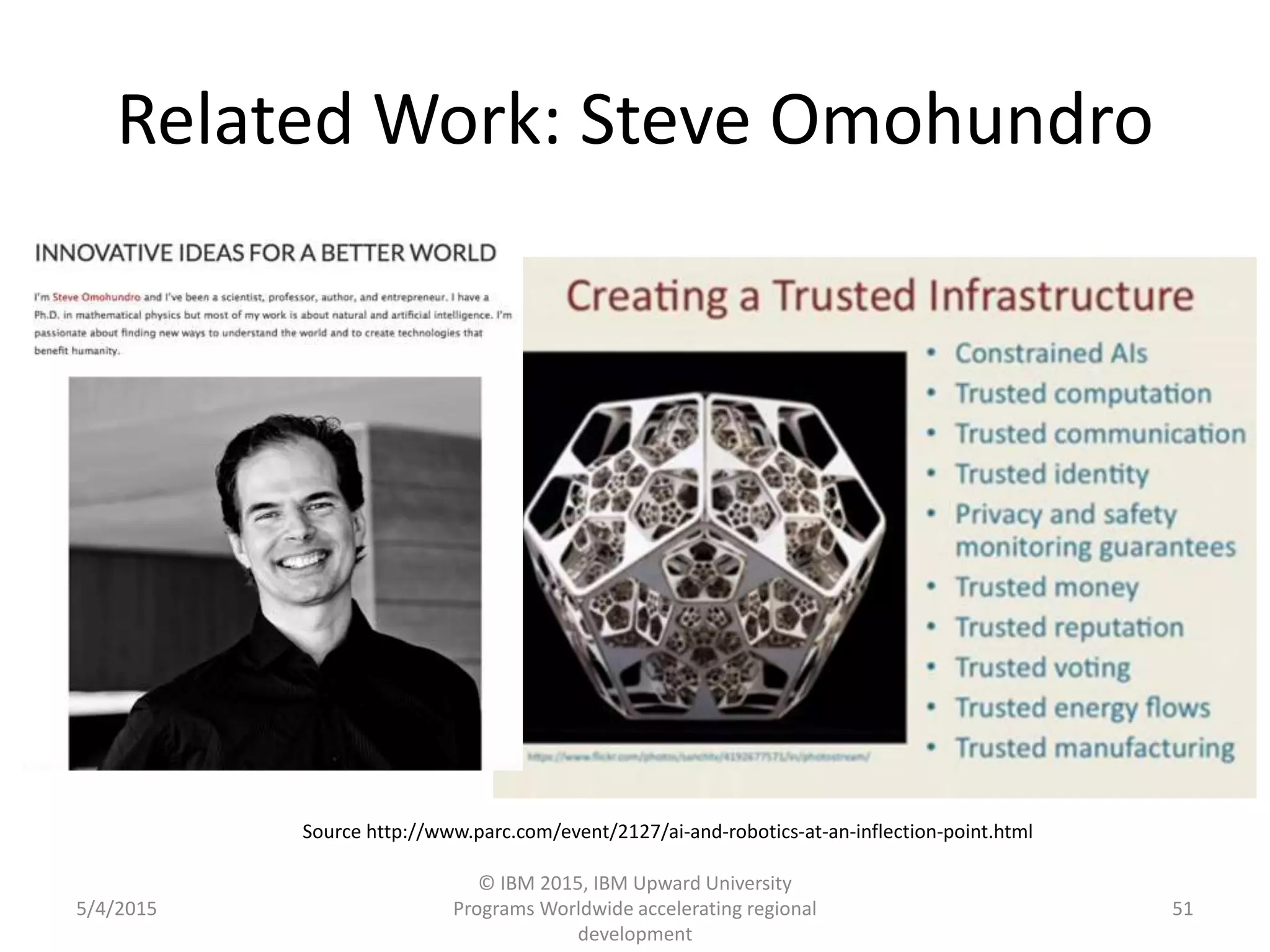 Related Work: Steve Omohundro
5/4/2015
© IBM 2015, IBM Upward University
Programs Worldwide accelerating regional
development
51
Source http://www.parc.com/event/2127/ai-and-robotics-at-an-inflection-point.html
 