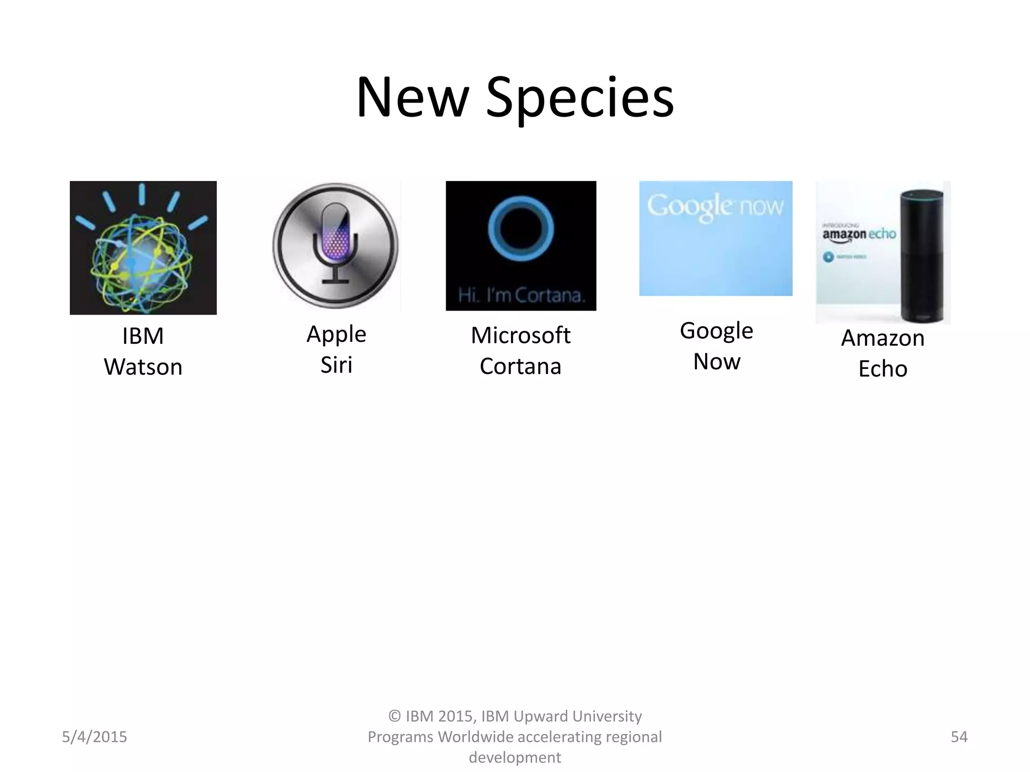 New Species
5/4/2015
© IBM 2015, IBM Upward University
Programs Worldwide accelerating regional
development
54
Apple
Siri
IBM
Watson
Microsoft
Cortana
Google
Now
Amazon
Echo
 