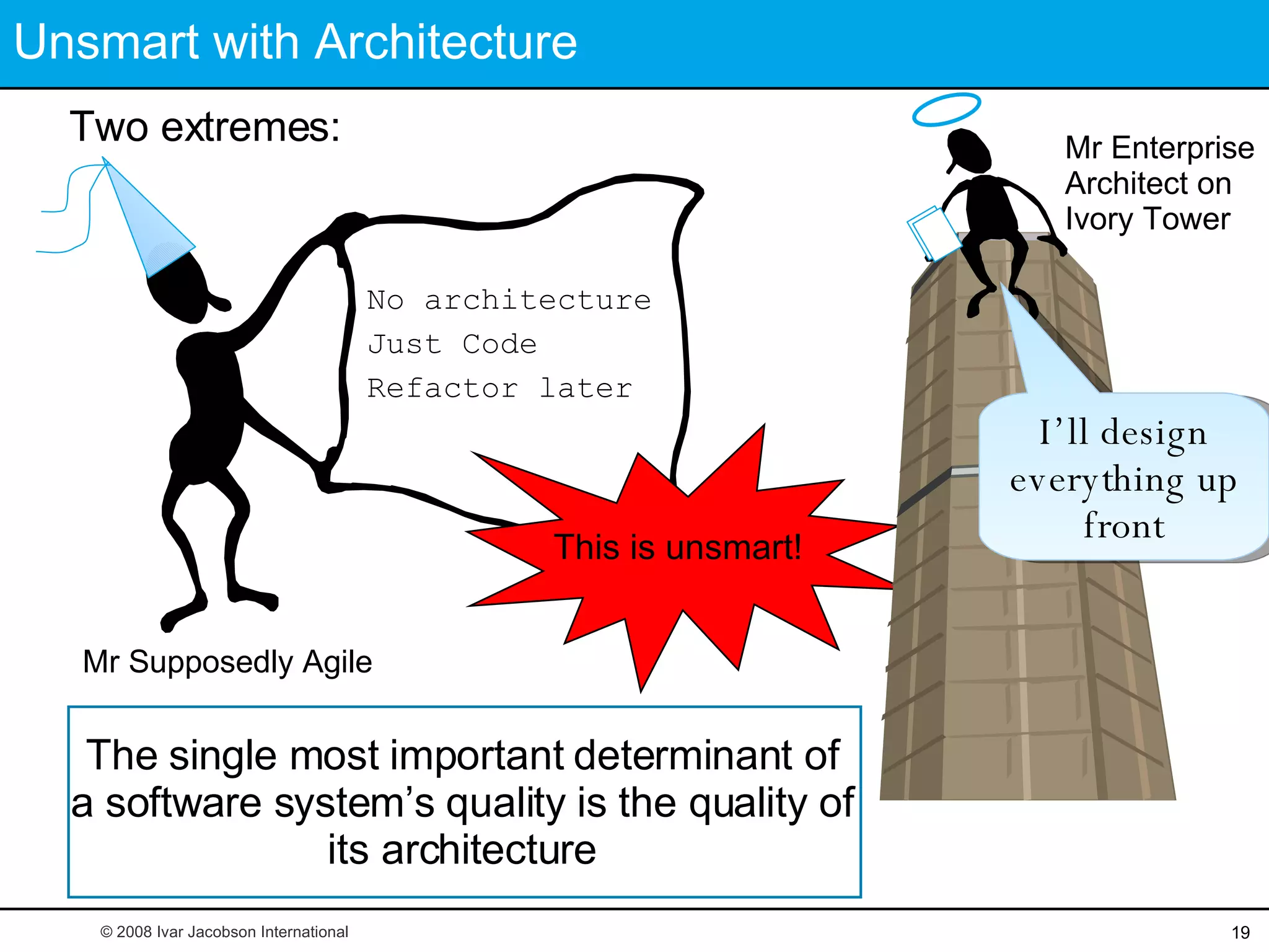 Unsmart with Architecture This is unsmart! © 2008 Ivar Jacobson International Two extremes: The single most important determinant of a software system’s quality is the quality of its architecture Mr Supposedly Agile No architecture Just Code  Refactor later Mr Enterprise Architect on  Ivory Tower I’ll design everything up front 