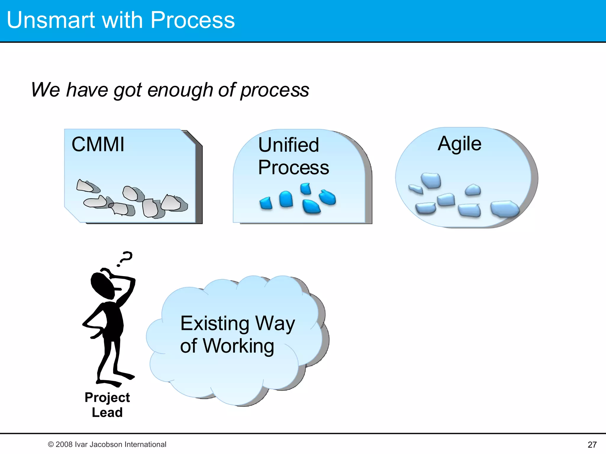 Unsmart with Process We have got enough of process Unified  Process © 2008 Ivar Jacobson International Agile CMMI CMMI Project Lead Existing Way  of Working 