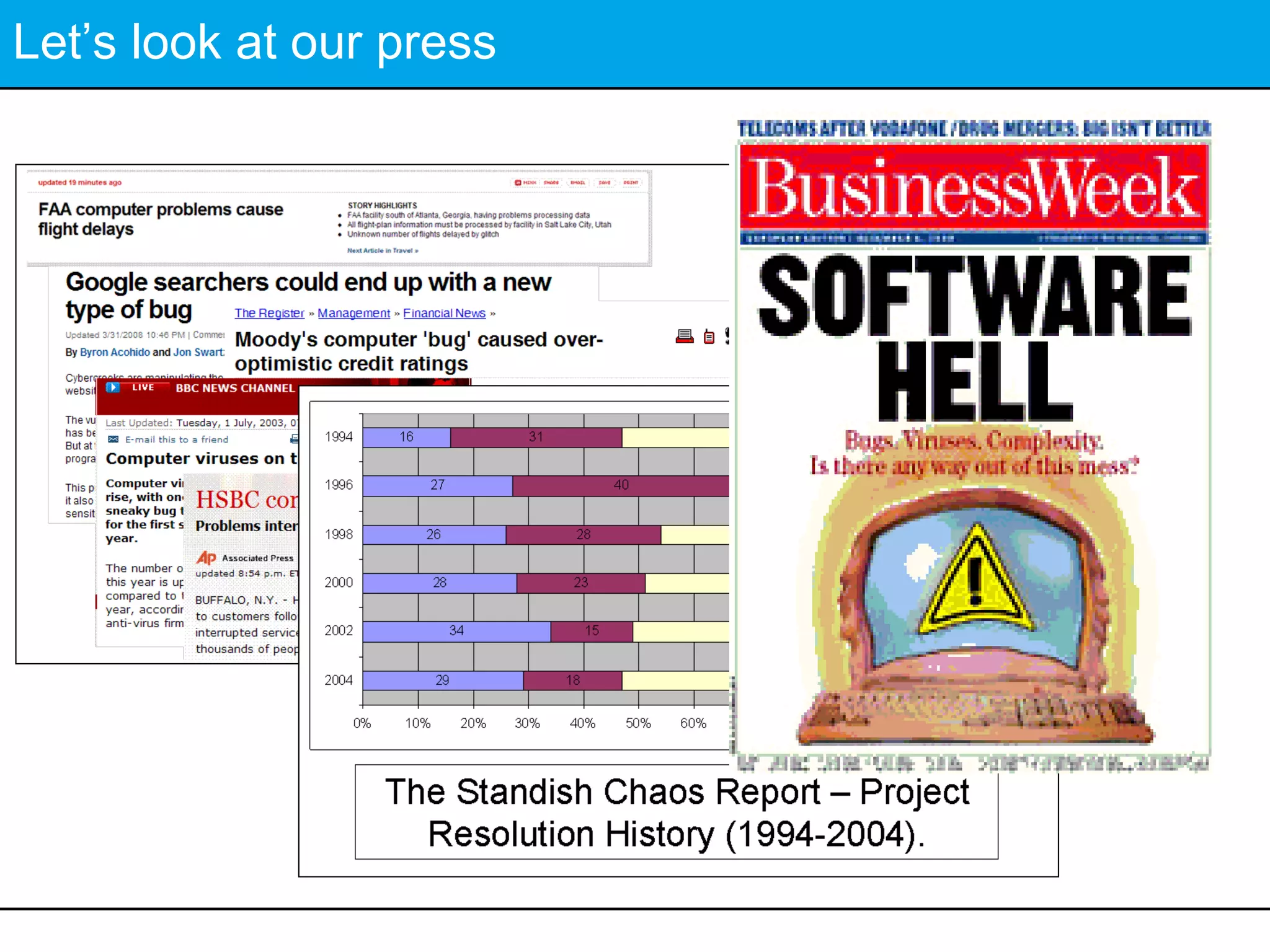 Let’s look at our press 