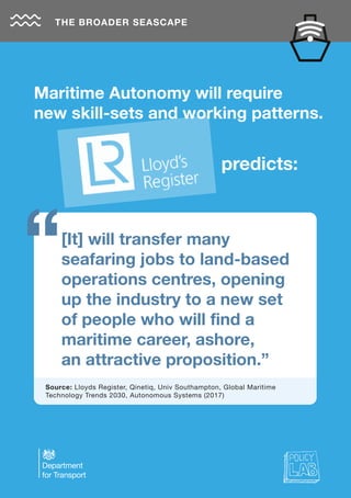 THE BROADER SEASCAPE
[It] will transfer many
seafaring jobs to land-based
operations centres, opening
up the industry to a new set
of people who will find a
maritime career, ashore,
an attractive proposition.”
Maritime Autonomy will require
new skill-sets and working patterns.
predicts:
Source: Lloyds Register, Qinetiq, Univ Southampton, Global Maritime
Technology Trends 2030, Autonomous Systems (2017)
 