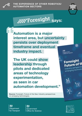 THE EXPERIENCE OF OTHER ROBOTICS/
AUTOMATION SECTORS
Source: Foresight, Future of the Sea: Industry perspectives
on emerging technologies.
says:
The UK could show
leadership through
pilots and dedicated
areas of technology
experimentation,
as seen in car
automation development.”
Automation is a major
interest area, but uncertainty
persists over deployment
timeframe and eventual
industry impact.
 