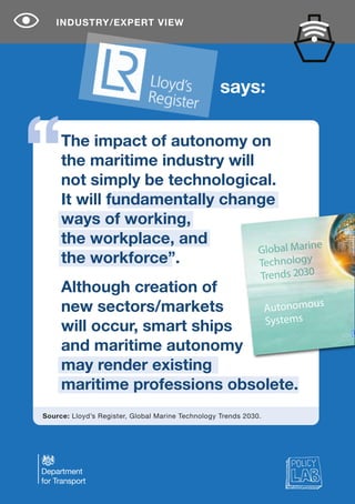 INDUSTRY/EXPERT VIEW
Source: Lloyd’s Register, Global Marine Technology Trends 2030.
Global Marine
Technology
Trends 2030
Autonomous
Systems
The impact of autonomy on
the maritime industry will
not simply be technological.
It will fundamentally change
ways of working,
the workplace, and
the workforce”.
Although creation of
new sectors/markets
will occur, smart ships
and maritime autonomy
may render existing
maritime professions obsolete.
says:
 