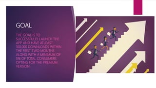 GOAL
THE GOAL IS TO
SUCCESSFULLY LAUNCH THE
APP AND HAVE ATLEAST
100,000 DOWNLOADS WITHIN
THE FIRST TWO MONTHS
ALONG WITH A MINIMUM OF
5% OF TOTAL CONSUMERS
OPTING FOR THE PREMIUM
VERSION
 