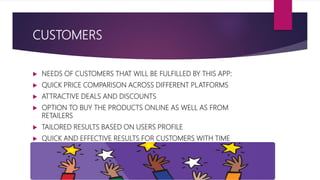 CUSTOMERS
 NEEDS OF CUSTOMERS THAT WILL BE FULFILLED BY THIS APP:
 QUICK PRICE COMPARISON ACROSS DIFFERENT PLATFORMS
 ATTRACTIVE DEALS AND DISCOUNTS
 OPTION TO BUY THE PRODUCTS ONLINE AS WELL AS FROM
RETAILERS
 TAILORED RESULTS BASED ON USERS PROFILE
 QUICK AND EFFECTIVE RESULTS FOR CUSTOMERS WITH TIME
CONSTRAINTS
 